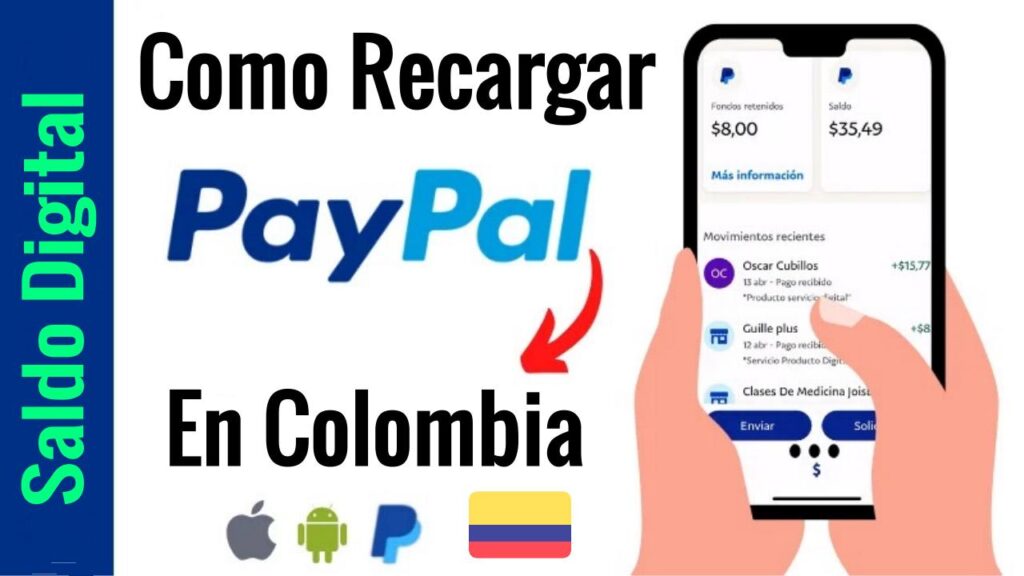 Cómo Recargar Saldo De PayPal COLOMBIA Dólares Digitales